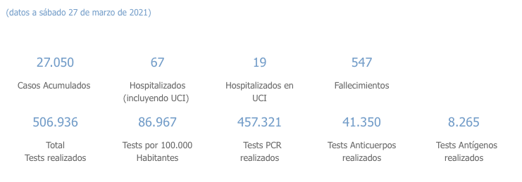 Captura de pantalla 2021-03-28 a las 17.44.25