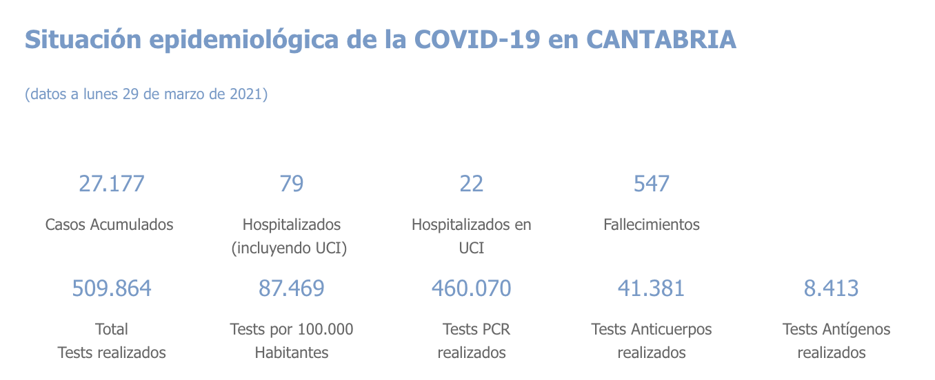 Captura de pantalla 2021-03-30 a las 17.40.01