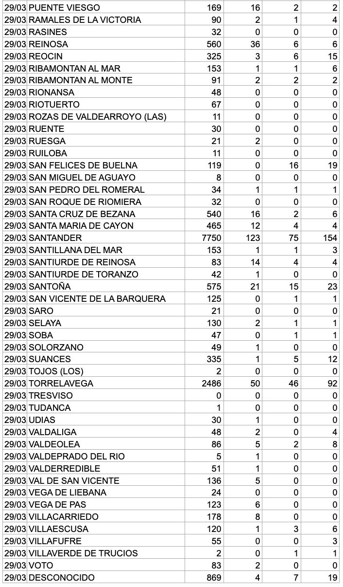 Captura de pantalla 2021-03-30 a las 17.39.54