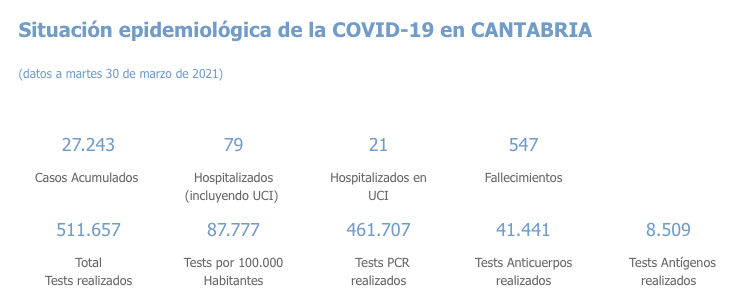 Captura de pantalla 2021-03-31 a las 17.05.12