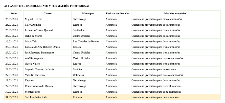 Captura de pantalla 2021-03-31 a las 18.56.02