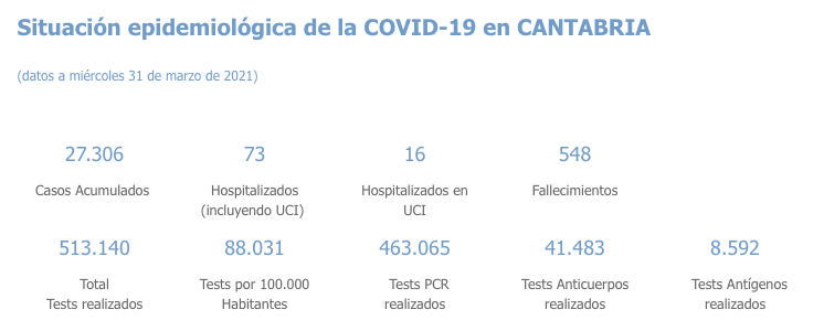 Captura de pantalla 2021-04-01 a las 18.04.54