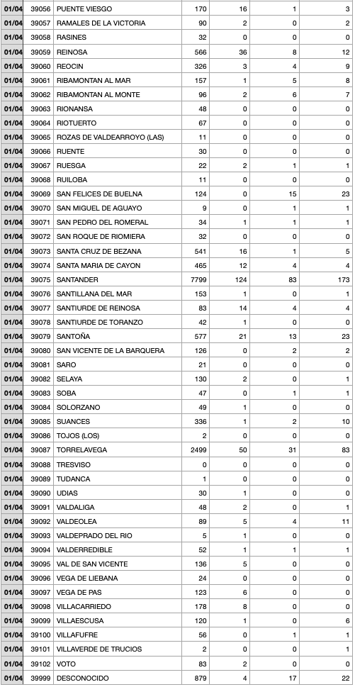Captura de pantalla 2021-04-02 a las 18.14.30