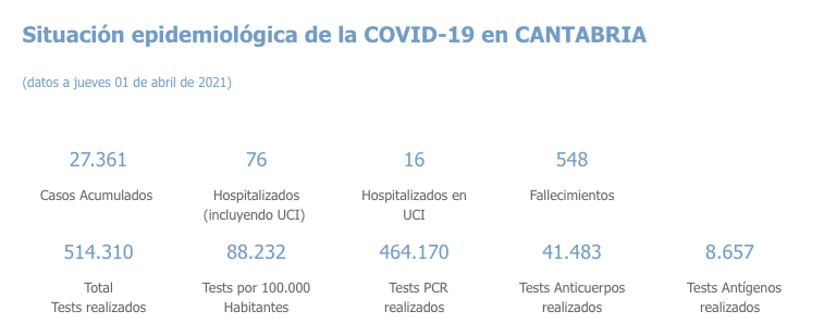 Captura de pantalla 2021-04-02 a las 18.17.06