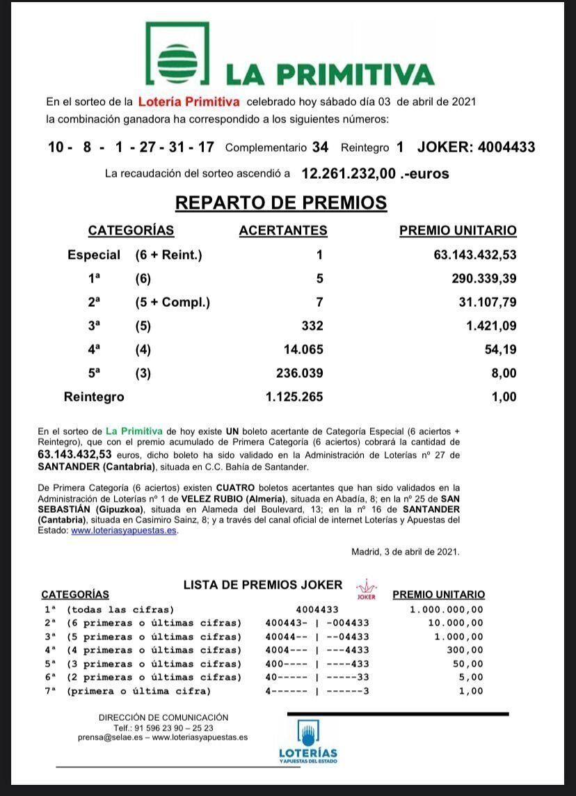 WhatsApp Image 2021-04-03 at 23.13.17