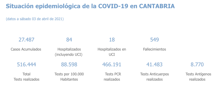 Captura de pantalla 2021-04-04 a las 18.06.17