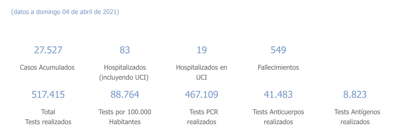 Captura de pantalla 2021-04-05 a las 18.14.13