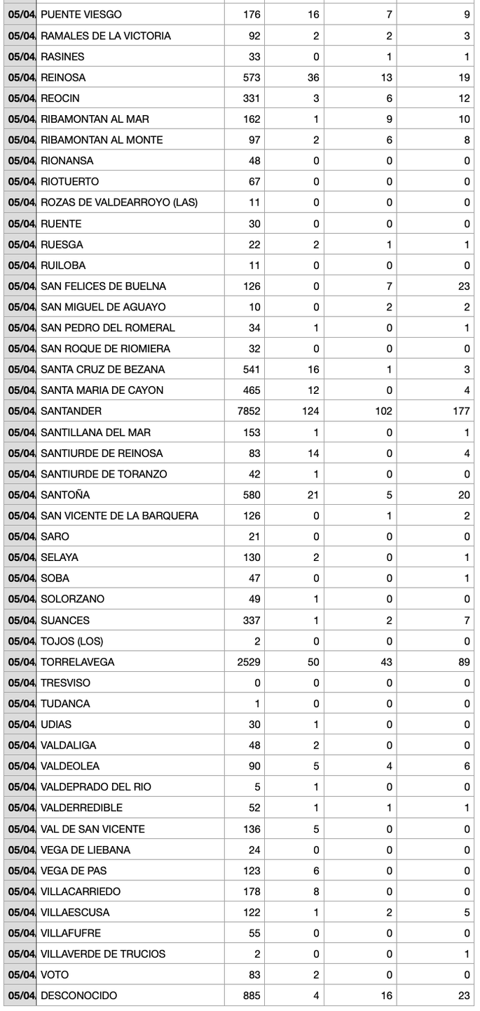 Captura de pantalla 2021-04-06 a las 17.38.27