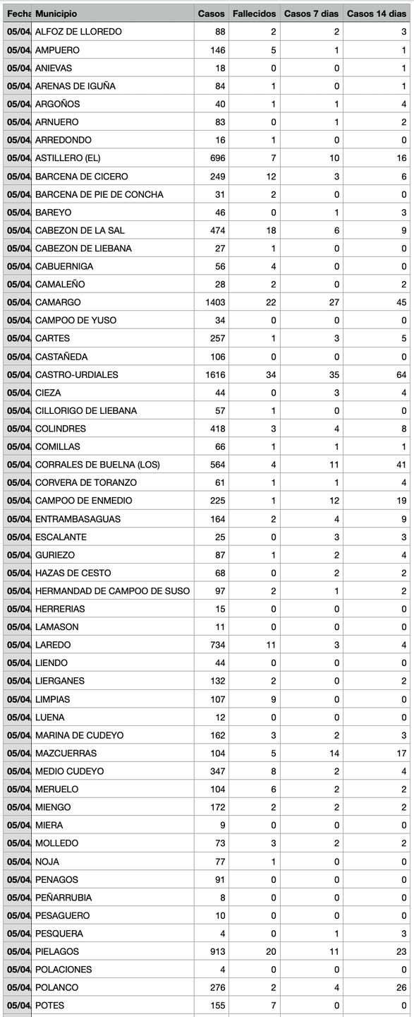 Captura de pantalla 2021-04-06 a las 17.38.16