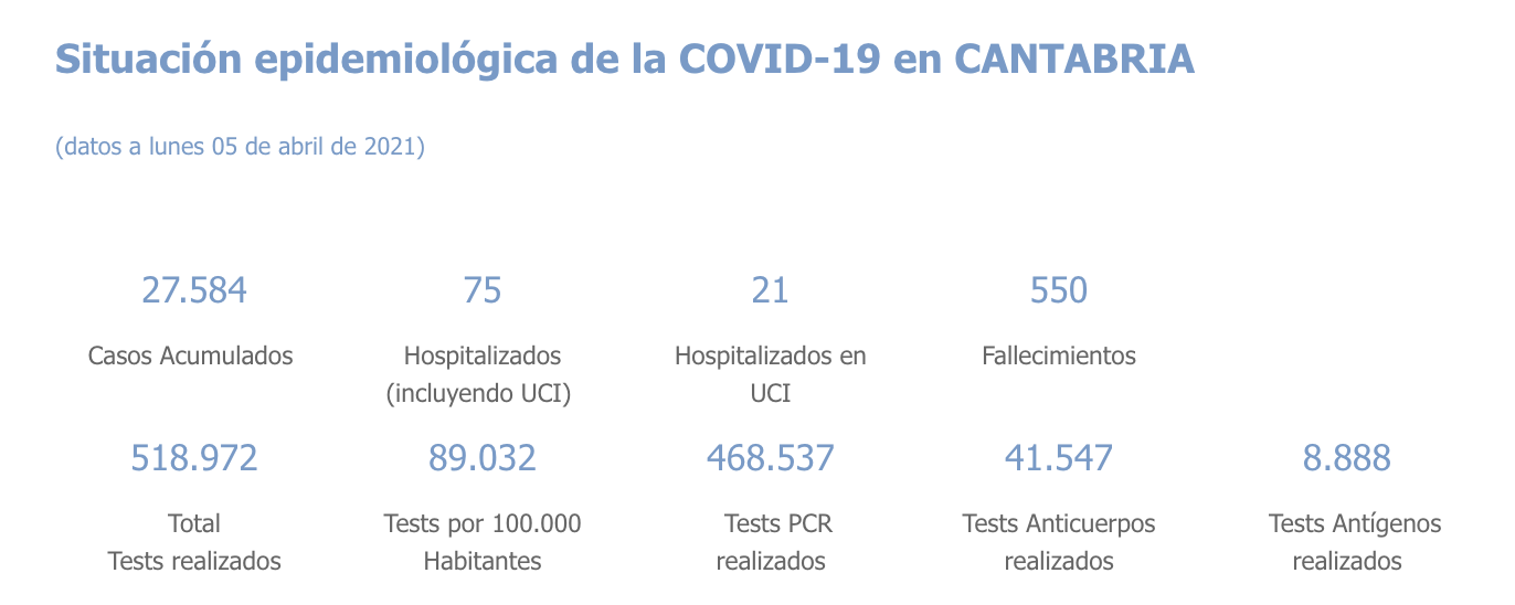 Captura de pantalla 2021-04-06 a las 17.37.30