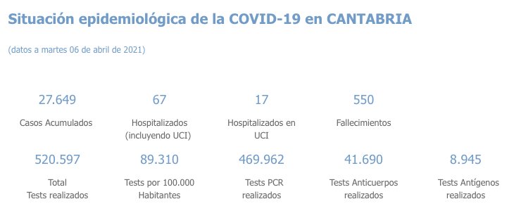 Captura de pantalla 2021-04-07 a las 17.33.04