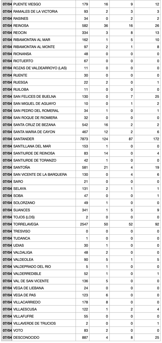 Captura de pantalla 2021-04-08 a las 18.11.27