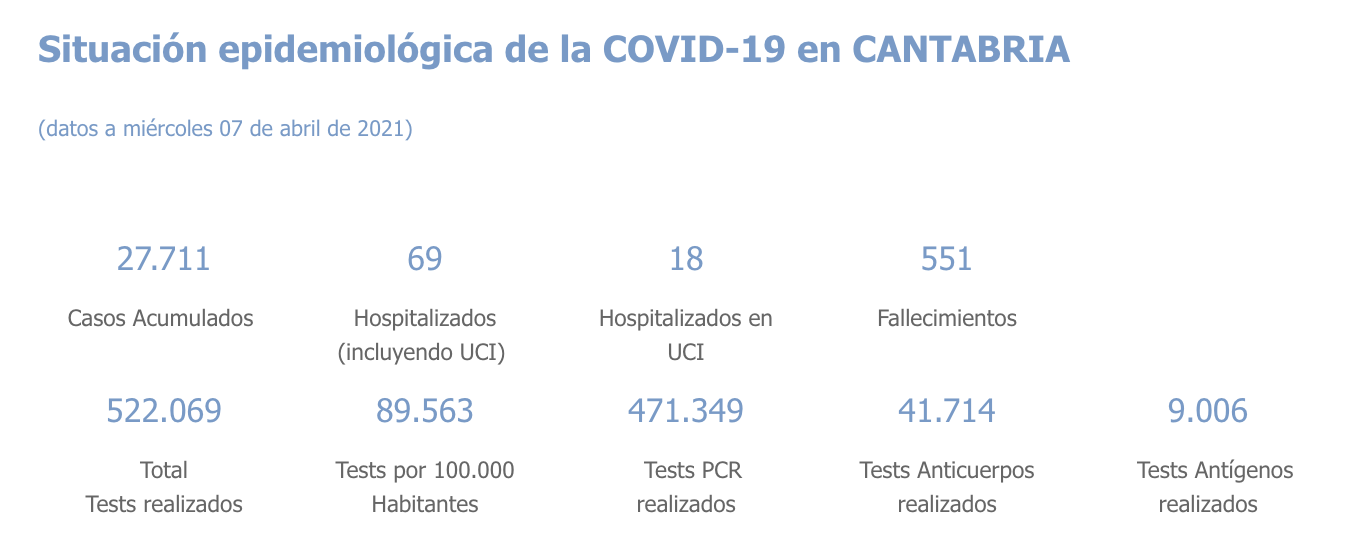 Captura de pantalla 2021-04-08 a las 18.10.35