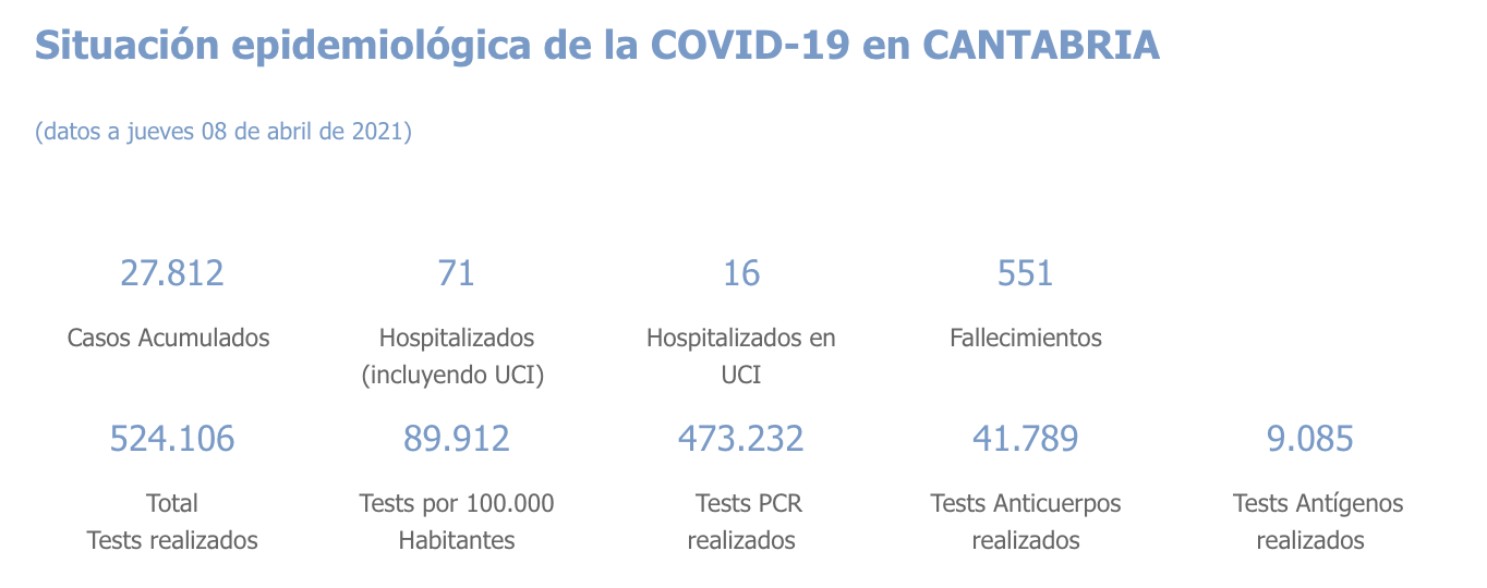 Captura de pantalla 2021-04-09 a las 17.57.41