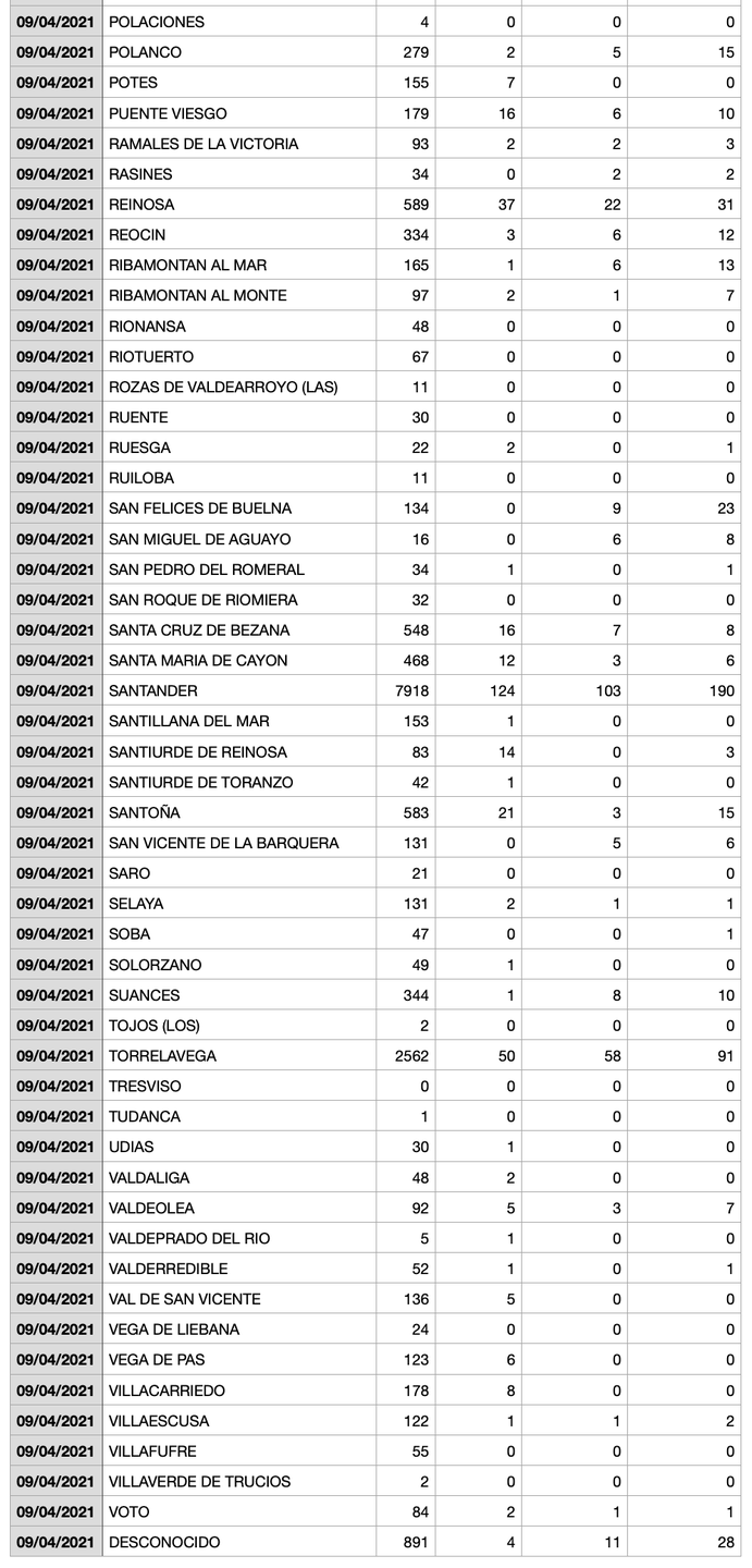 Captura de pantalla 2021-04-10 a las 17.06.58