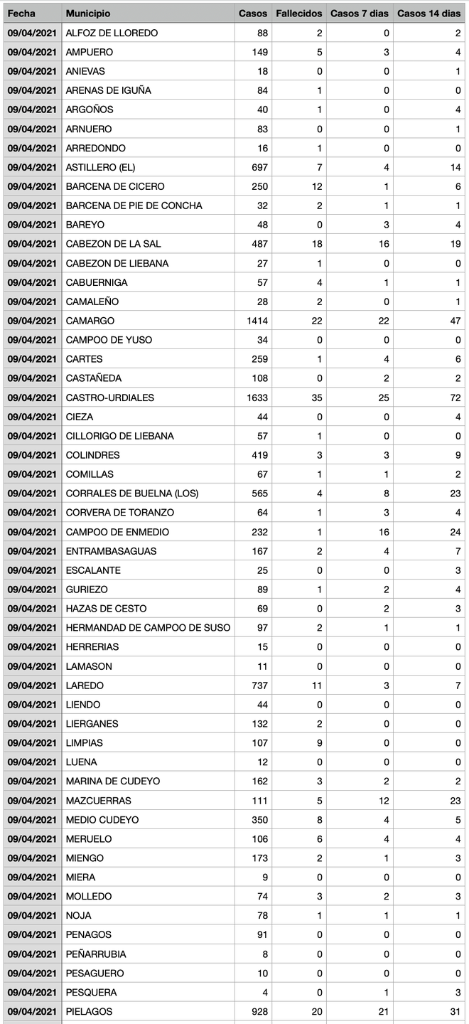 Captura de pantalla 2021-04-10 a las 17.06.49