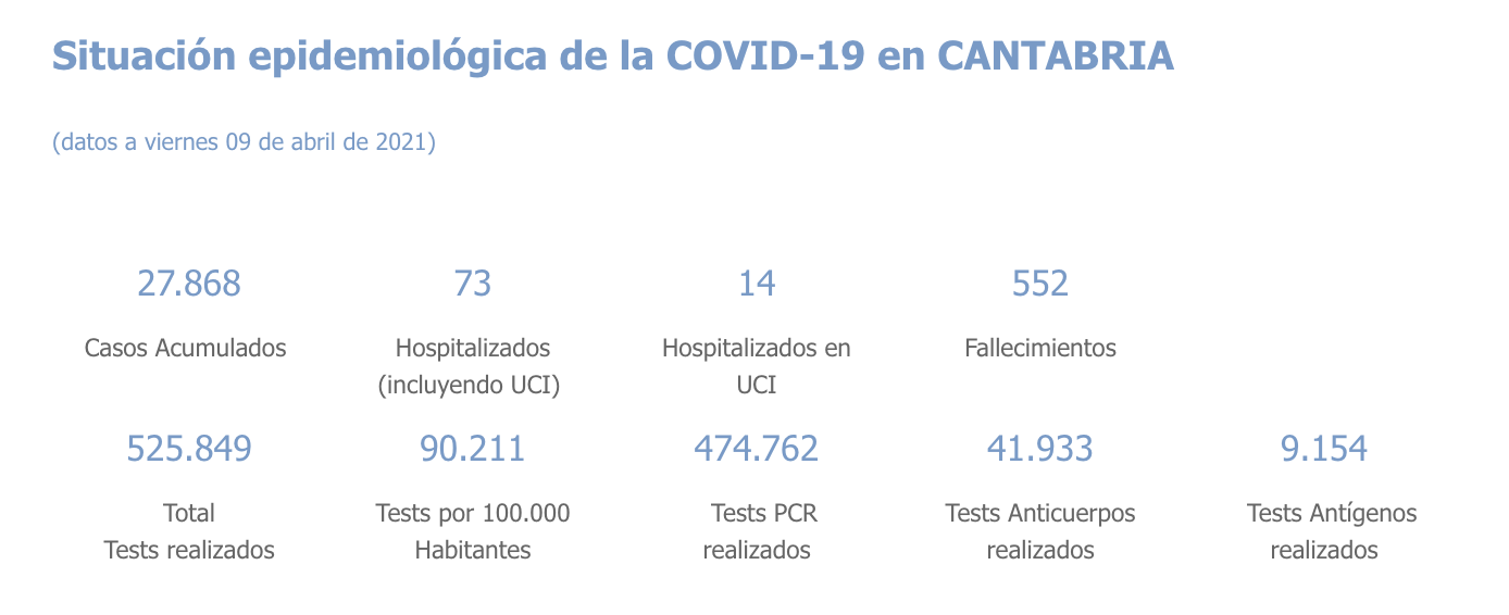 Captura de pantalla 2021-04-10 a las 17.05.56