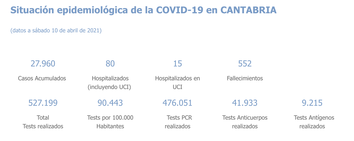 Captura de pantalla 2021-04-11 a las 17.11.22