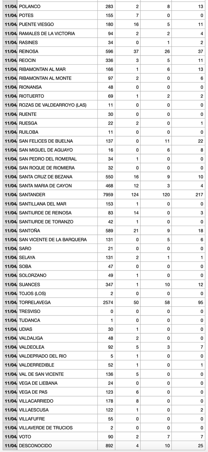 Captura de pantalla 2021-04-12 a las 18.11.38