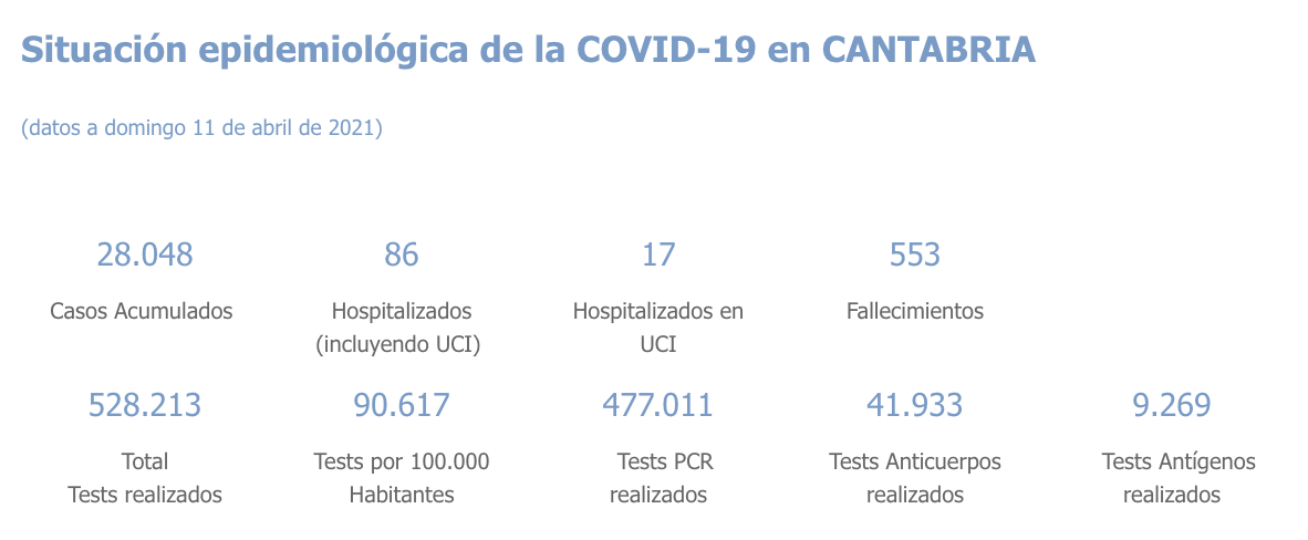 Captura de pantalla 2021-04-12 a las 18.05.47