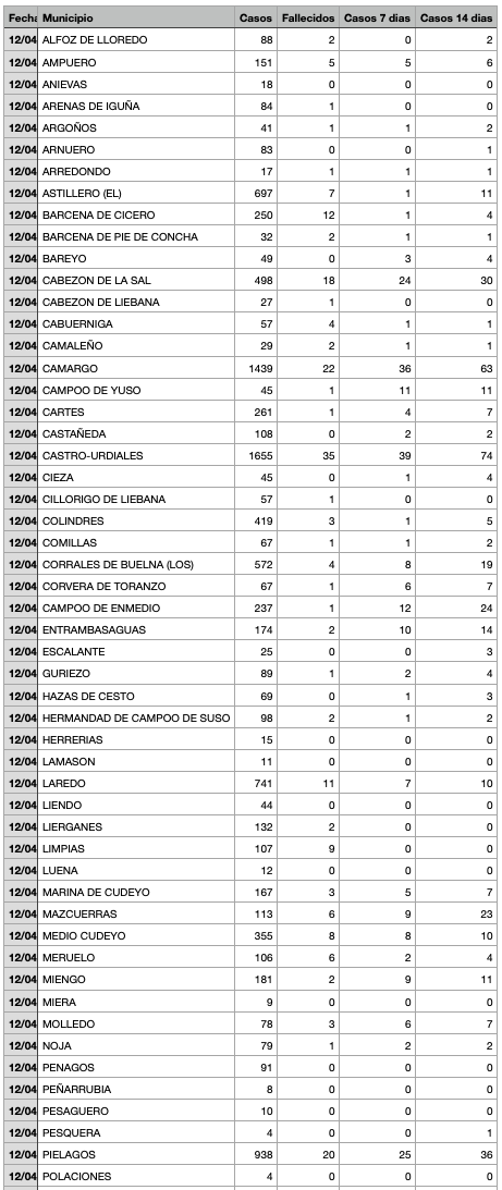 Captura de pantalla 2021-04-13 a las 17.51.10