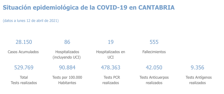 Captura de pantalla 2021-04-13 a las 17.49.53