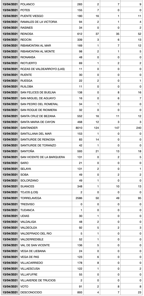 Captura de pantalla 2021-04-14 a las 17.22.06