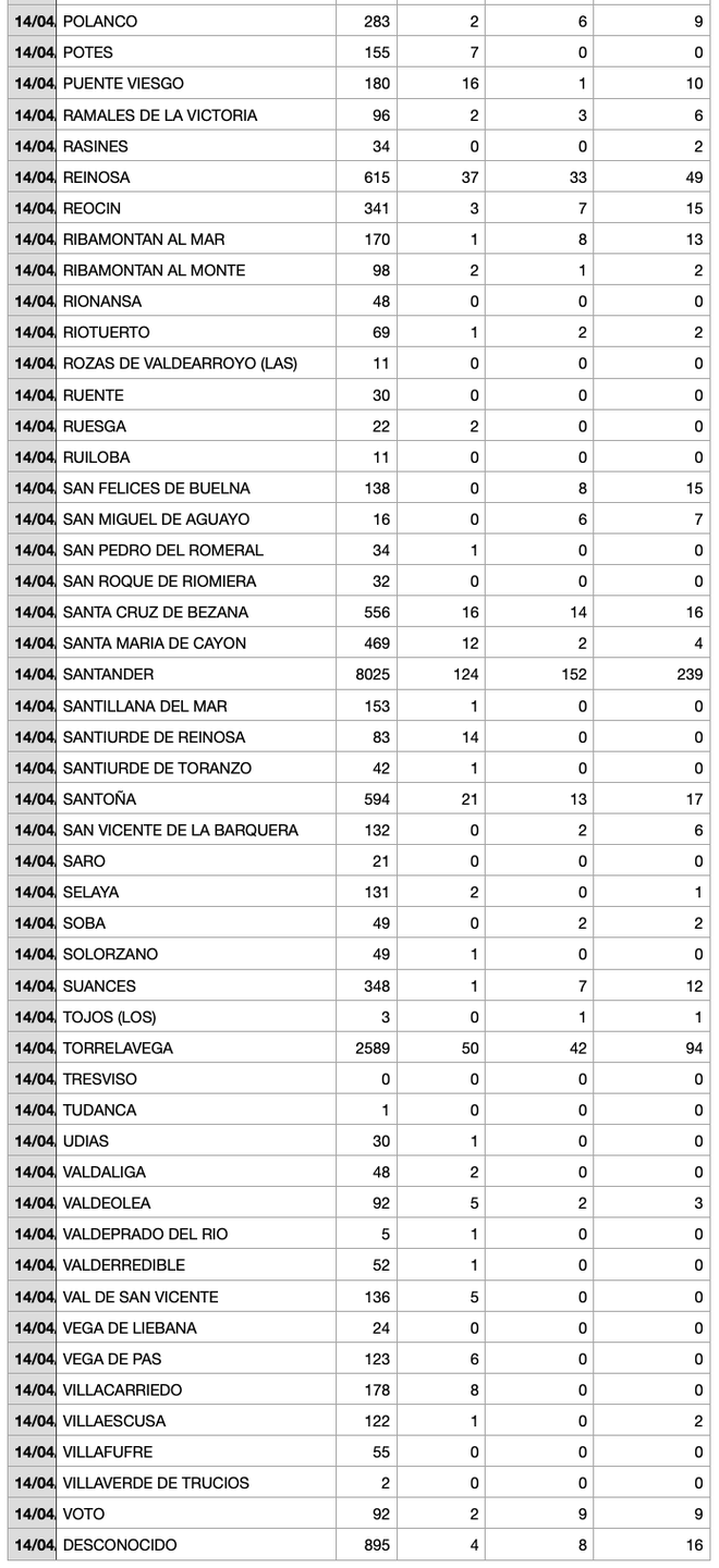 Captura de pantalla 2021-04-15 a las 18.14.32