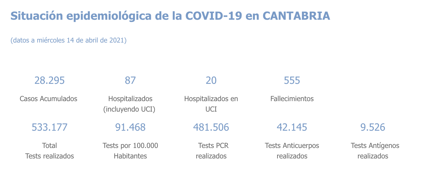 Captura de pantalla 2021-04-15 a las 18.13.34