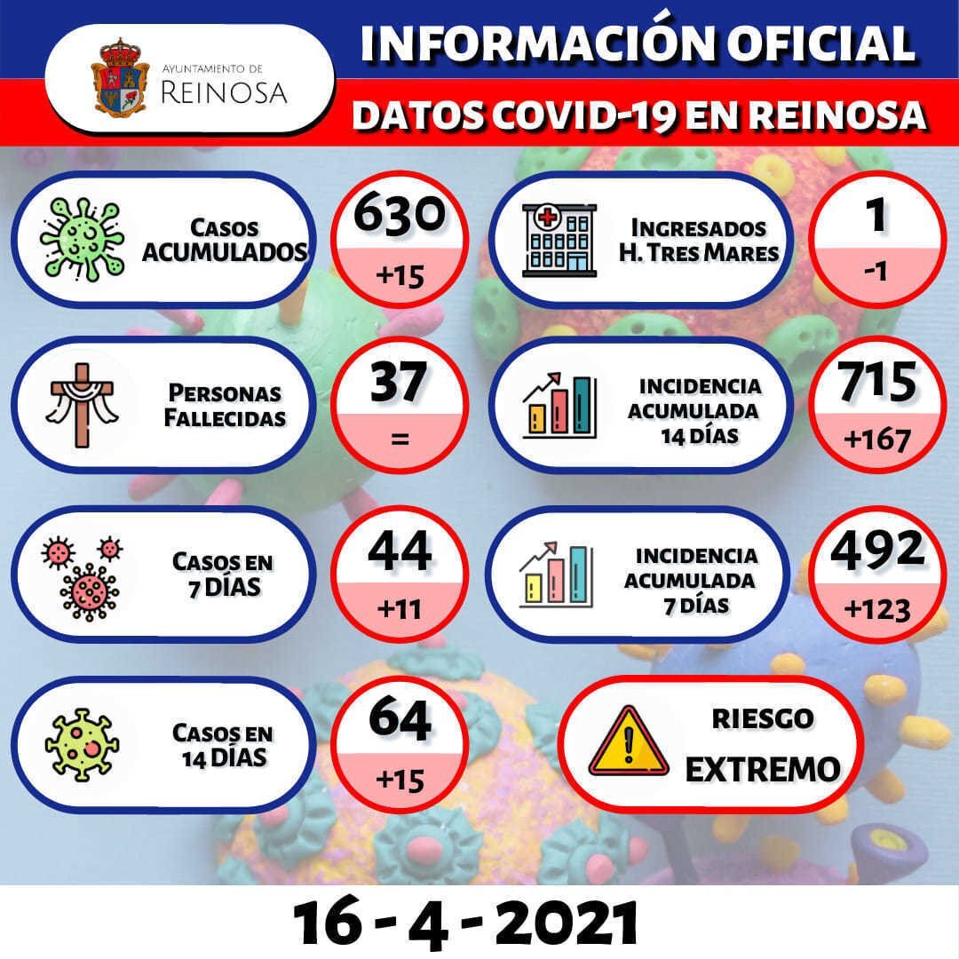 173856579_1854412674712420_7386436543161324471_n