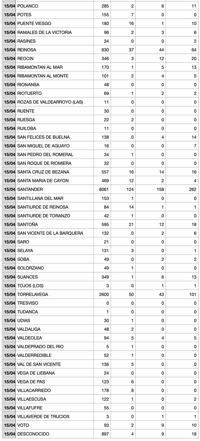 Captura de pantalla 2021-04-16 a las 17.41.41