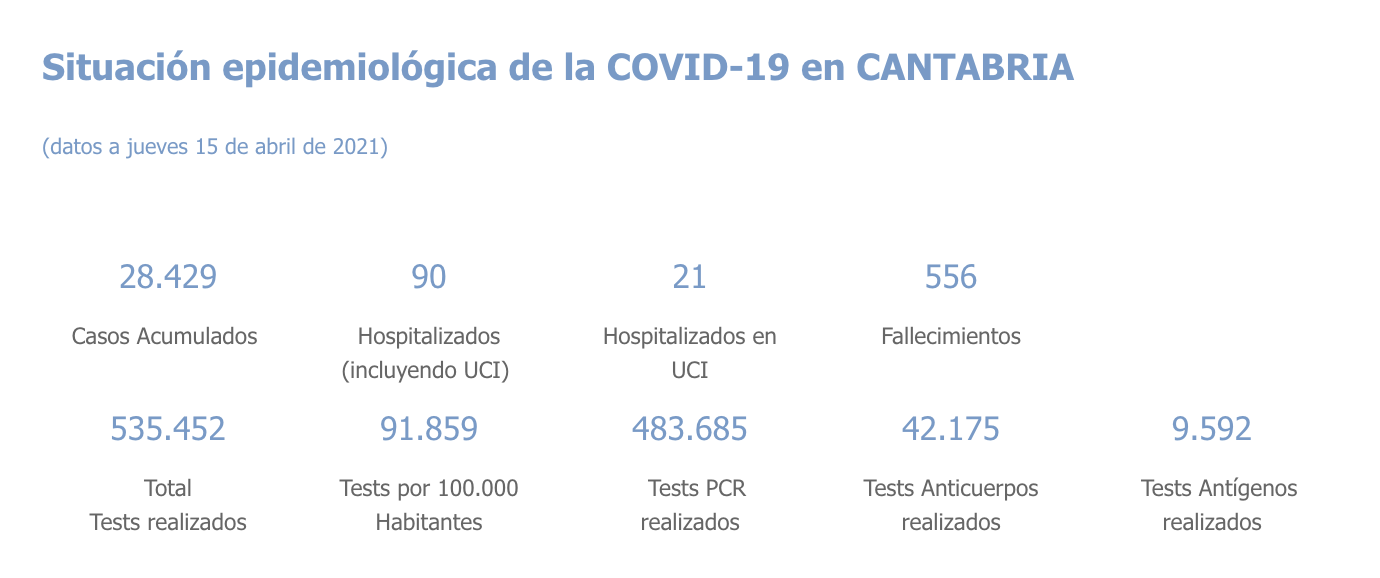 Captura de pantalla 2021-04-16 a las 17.40.34