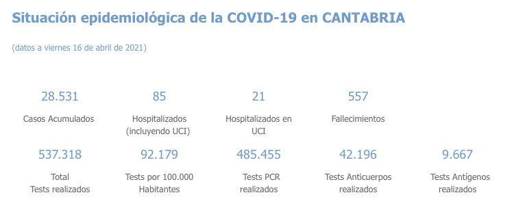Captura de pantalla 2021-04-17 a las 17.59.34