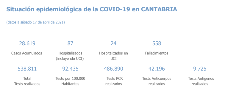Captura de pantalla 2021-04-18 a las 17.21.44
