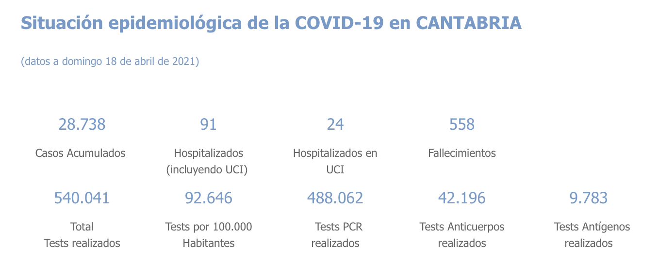 Captura de pantalla 2021-04-19 a las 17.45.35