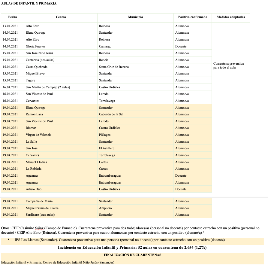 Captura de pantalla 2021-04-19 a las 18.53.04