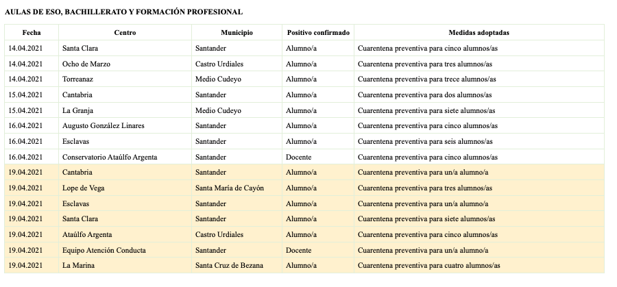 Captura de pantalla 2021-04-19 a las 18.53.12