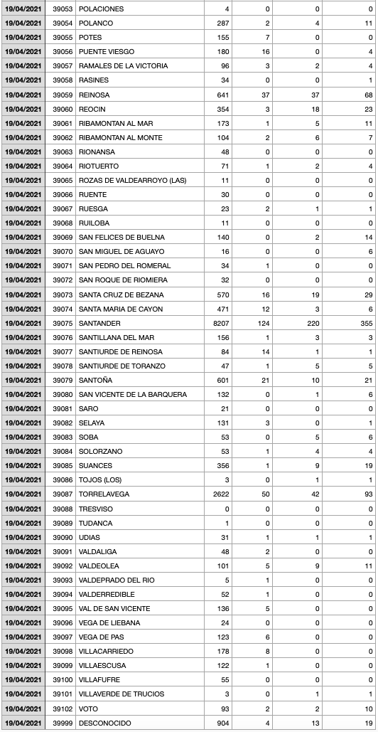 Captura de pantalla 2021-04-20 a las 17.27.48