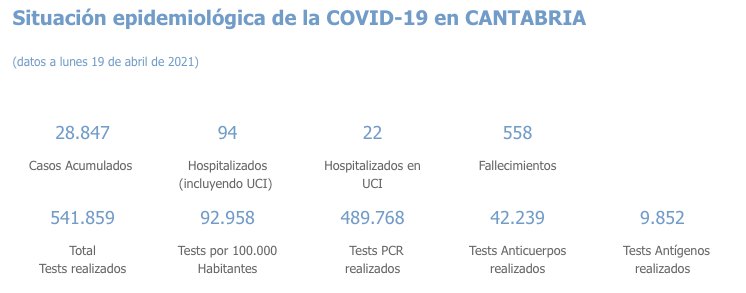 Captura de pantalla 2021-04-20 a las 17.25.55