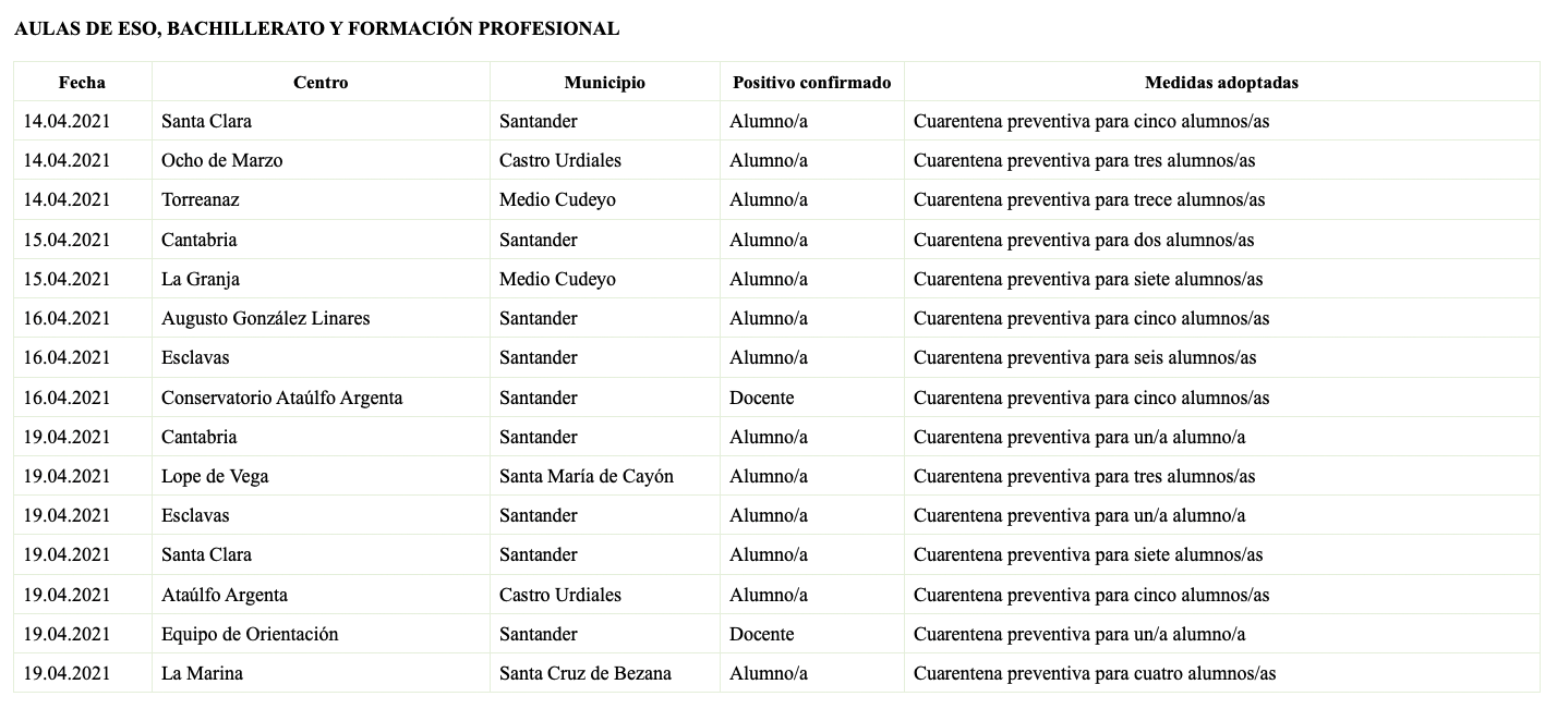Captura de pantalla 2021-04-20 a las 19.46.12