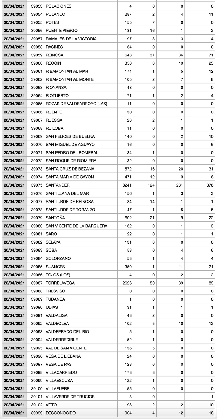 Captura de pantalla 2021-04-21 a las 17.35.26