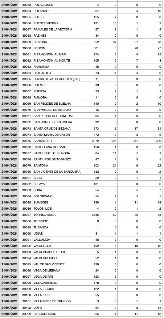Captura de pantalla 2021-04-22 a las 18.13.12