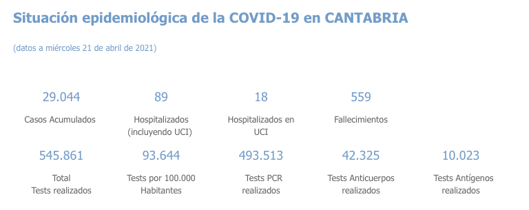 Captura de pantalla 2021-04-22 a las 18.12.01