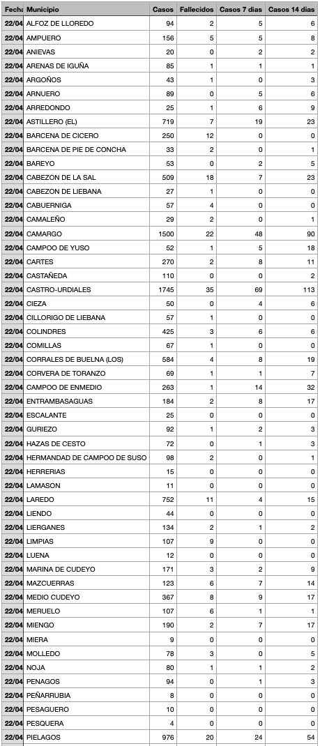 Captura de pantalla 2021-04-23 a las 17.48.29