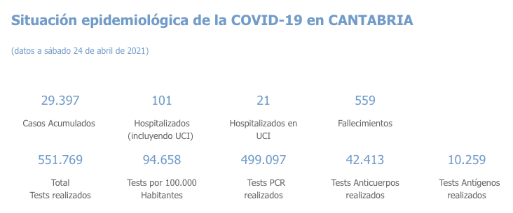 Captura de pantalla 2021-04-25 a las 20.43.41