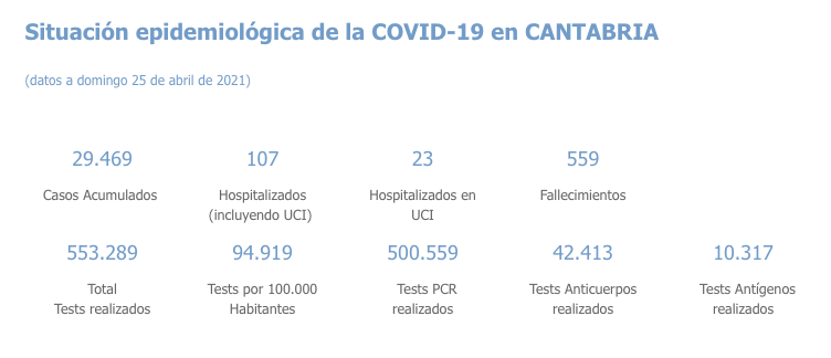 Captura de pantalla 2021-04-26 a las 17.12.53