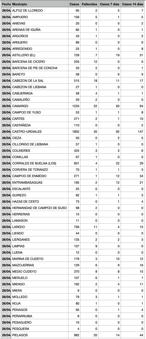 Captura de pantalla 2021-04-27 a las 18.09.12