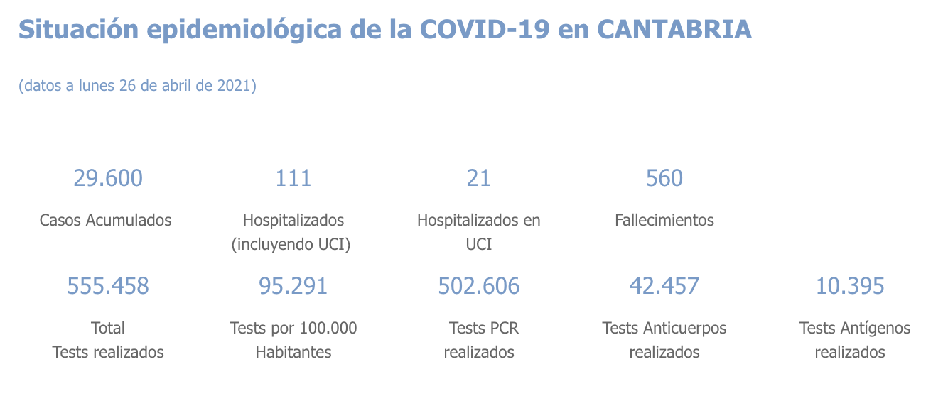 Captura de pantalla 2021-04-27 a las 18.08.23