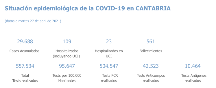 Captura de pantalla 2021-04-28 a las 18.15.16
