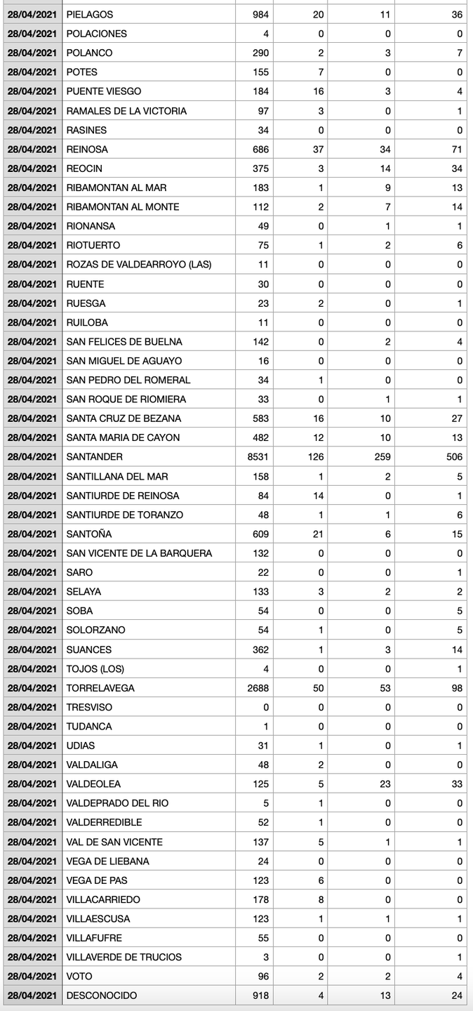 Captura de pantalla 2021-04-29 a las 18.57.14